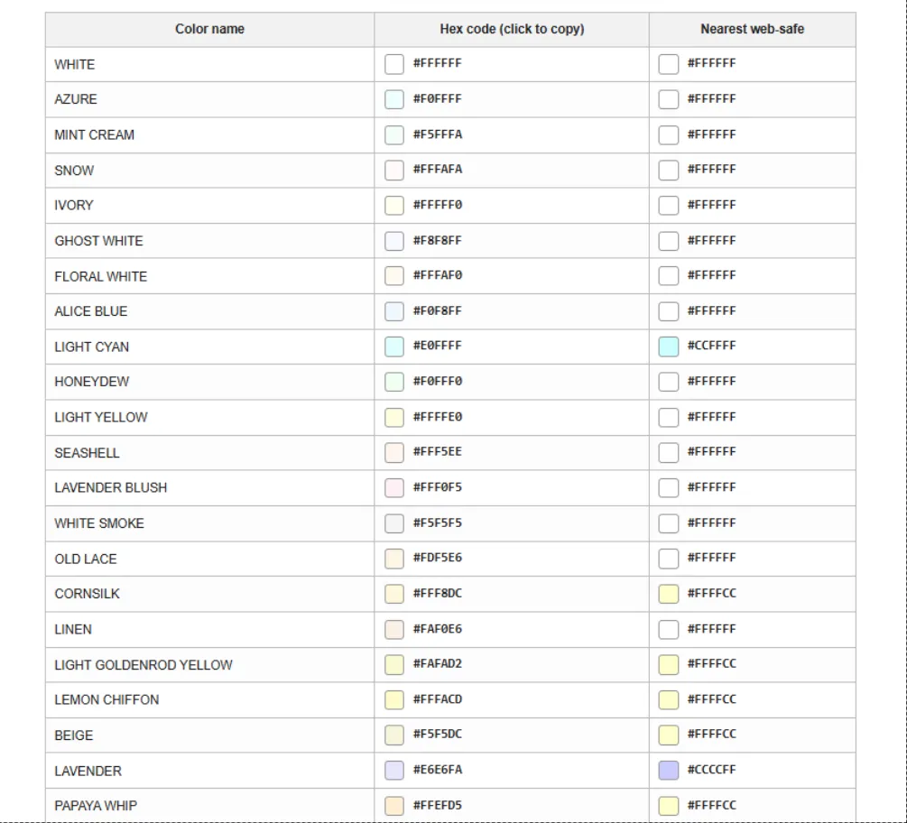 Web Color Palettes tools