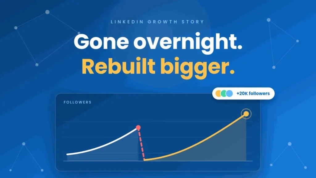 How Grew My LinkedIn Audience Twice After Losing Everything 1 How Grew My LinkedIn Audience Twice After Losing Everything
